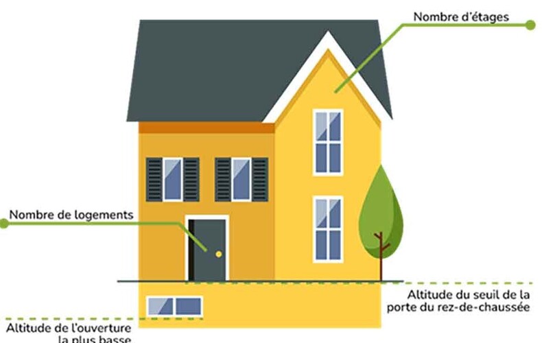 PROTECTION DU TERRITOIRE FACE AUX INONDATIONS